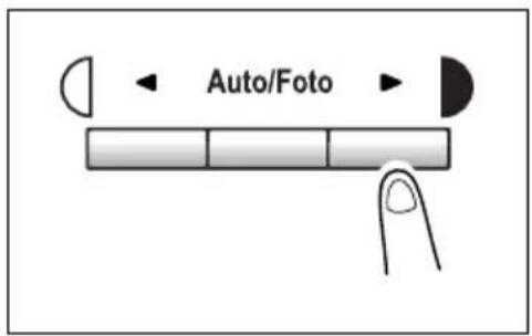 Auto/Foto