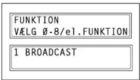 FUNKTION VÆLG Ø-8/el.FUNKTION 1 BROADCAST