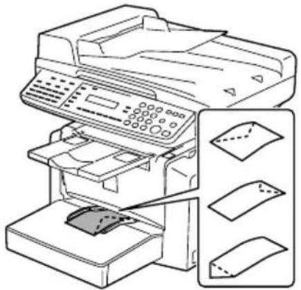 KONICA MINOLTA Bizhub 160f - Forholdsregler Illustration - 1