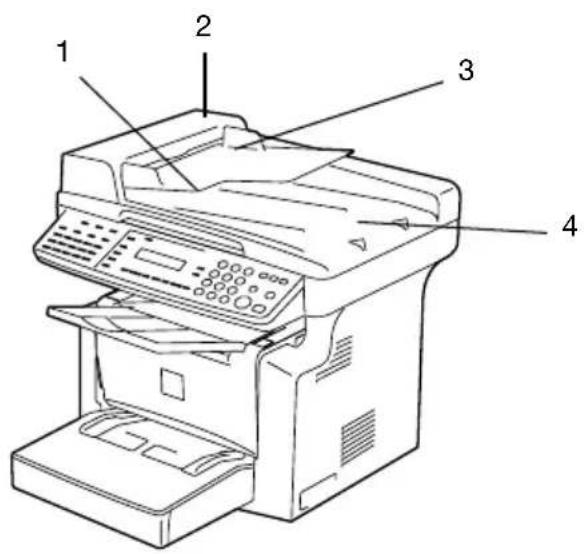 KONICA MINOLTA Bizhub 160f - Automatisk dokumentfeeder - 1