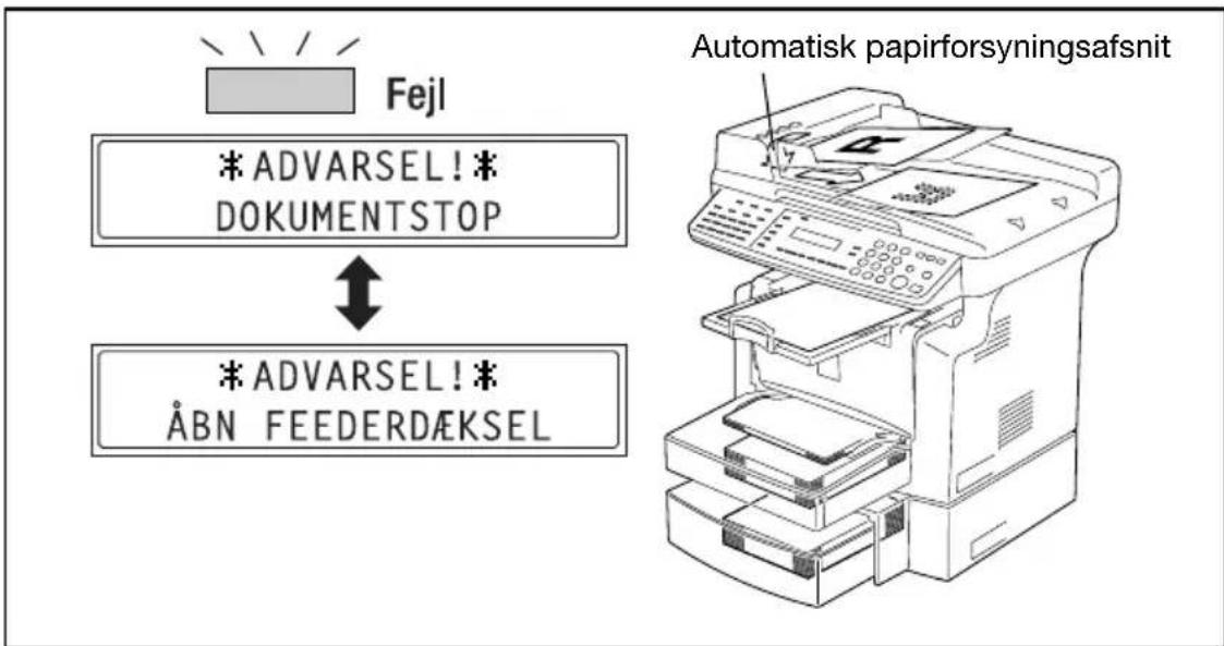 KONICA MINOLTA Bizhub 160f - Ukorrekt håndtering af billedpatron. - 2