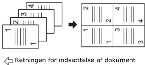 OKI MB461dn - Kombination af flere sider på ét ark papir (N-i-1) - 3