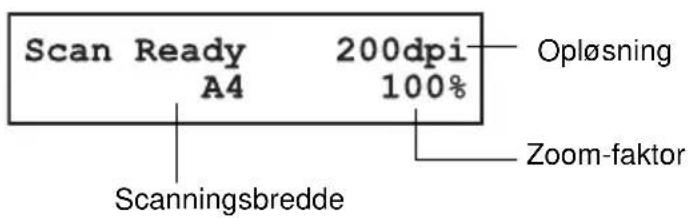 Scan Ready A4 200dpi 100% Opløsning Scanningsbredde Zoom-faktor