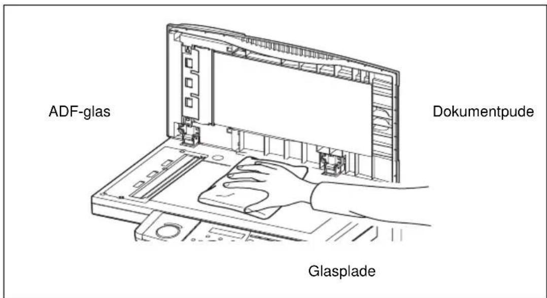 ADF-glas Dokumentpude Glasplade