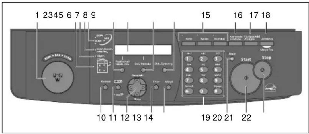 1 2345 6 7 8 9 15 16 17 18 KOP1 SCAN KOP1 SCAN Radio/Radio/ Radio/Radio Radio/Radio Radio/Radio Radio/Radio Radio/Radio Radio/Radio Radio/Radio Radio/Radio Radio/Radio Radio/Radio Radio/Radio Radio/Radio Radio/Radio Radio/Radio Radio/Radio Radio/Radio Radio/Radio Radio/Radio Radio/Radio Radio/Radio Radio/Radio Radio/Radio Radio/Radio Radio/Radio Radio/Radio Radio/Radio