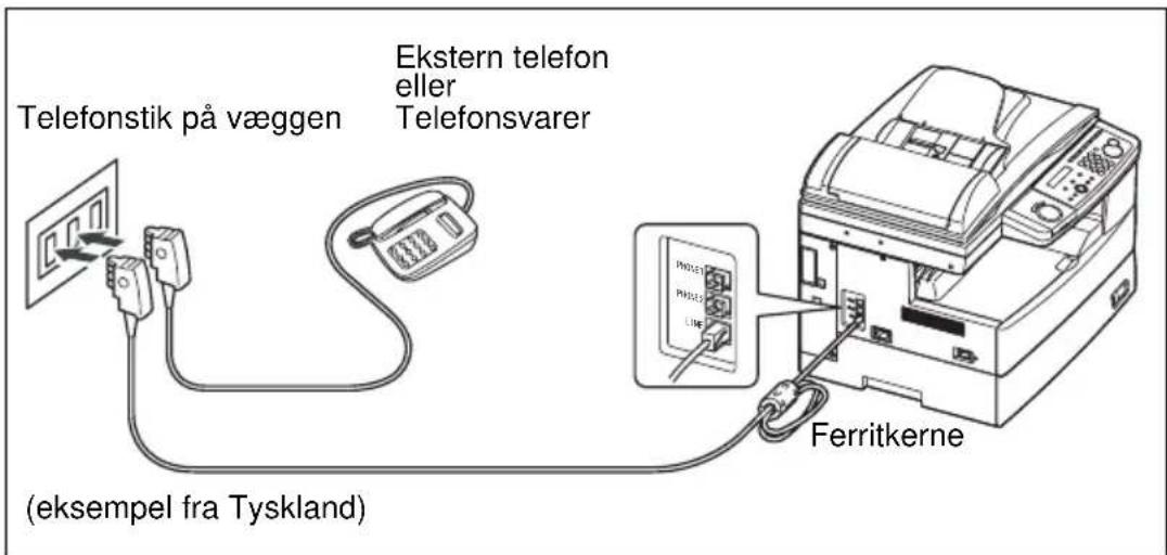 Telefonstik på væggen Ekstern telefon eller Telefonsvarer (eksempel fra Tyskland) Ferritkerne