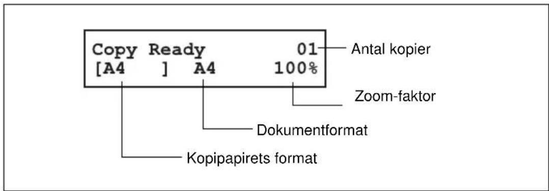 Copy Ready [ A4 ] A4 01 Antal kopier 100% Zoom-faktor Dokumentformat Kopipapirets format