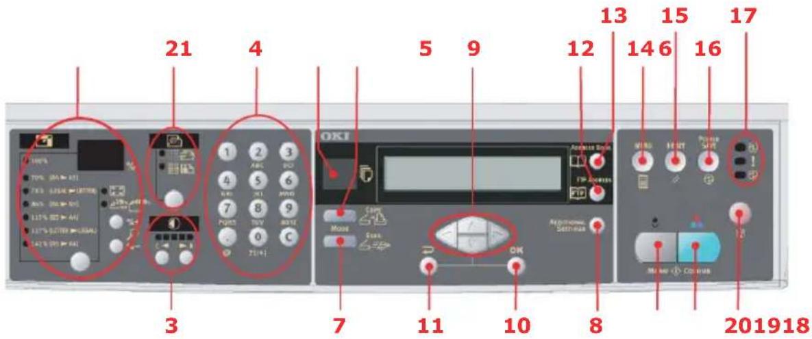 OKI C5510 - LCD OG FUNKTIONSOMRÅDE - 1