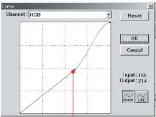OKI C5510 - Justering af buen - 2