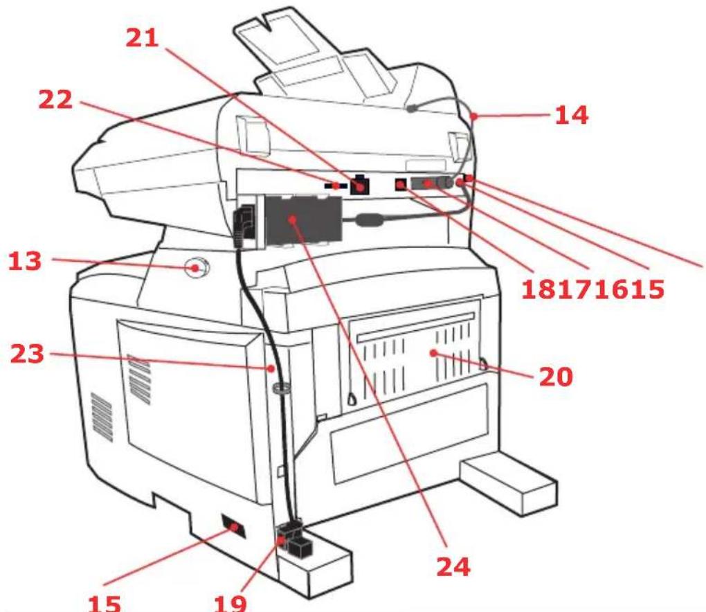 OKI C5510 - SET BAGFRA - 1