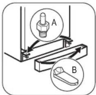 ZANUSSI ZFU 27500 XA - Nivellering - 4