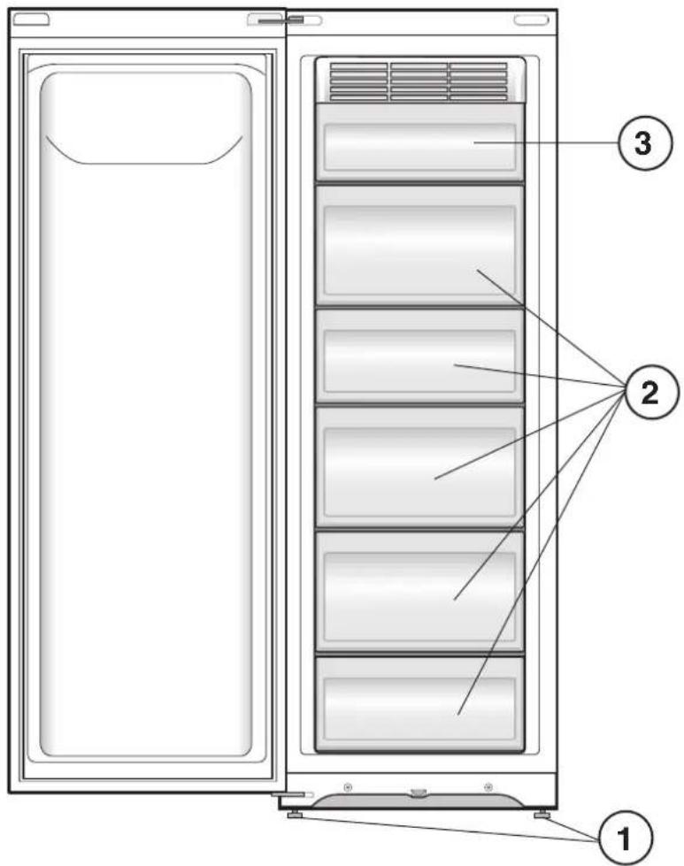Hotpoint Ariston UPSY 1721 F J - ÷versiktsvy - 1