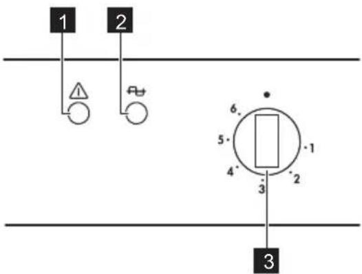 ELECTROLUX EUF2702DOX - Kontrollpanel - 1