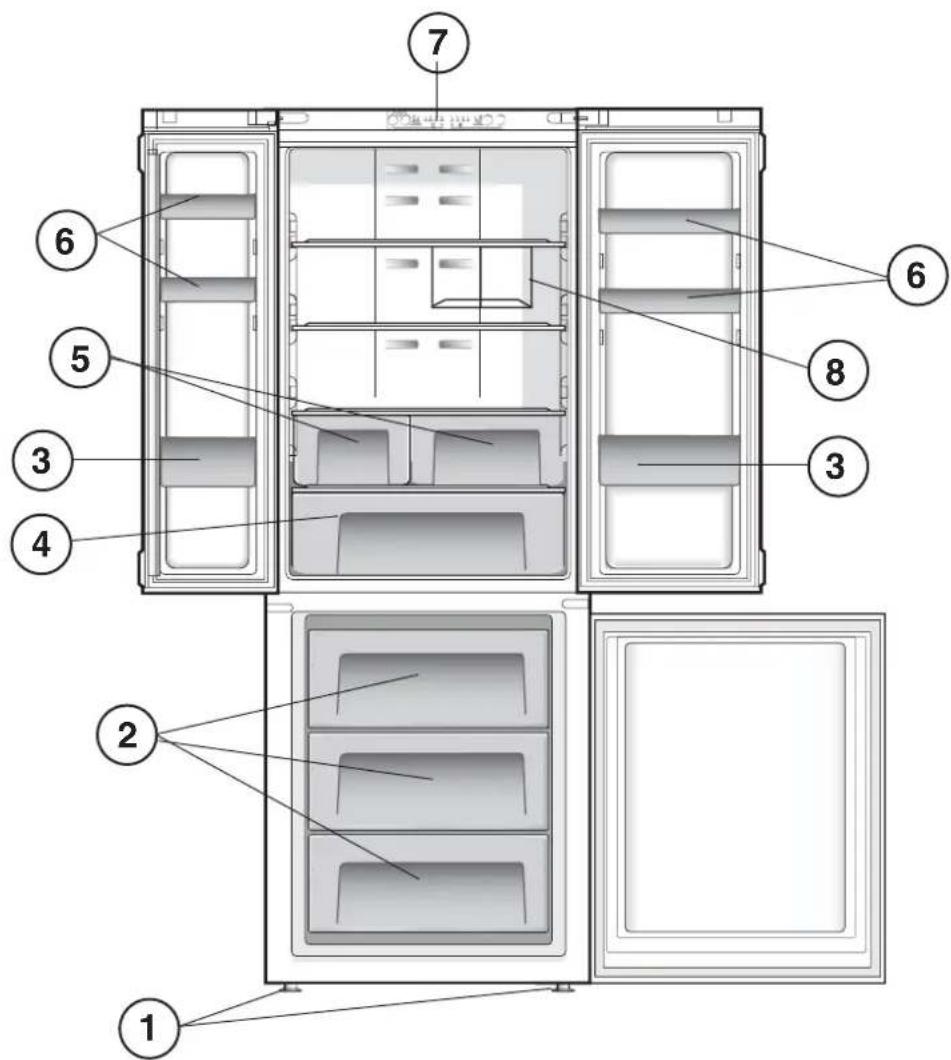 Hotpoint Ariston E3D AA W - Oversikt - 1