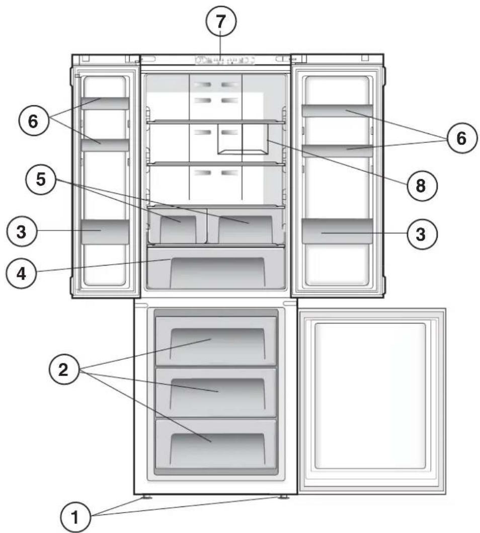 Hotpoint Ariston E3D AA W - Komplet oversigt - 1