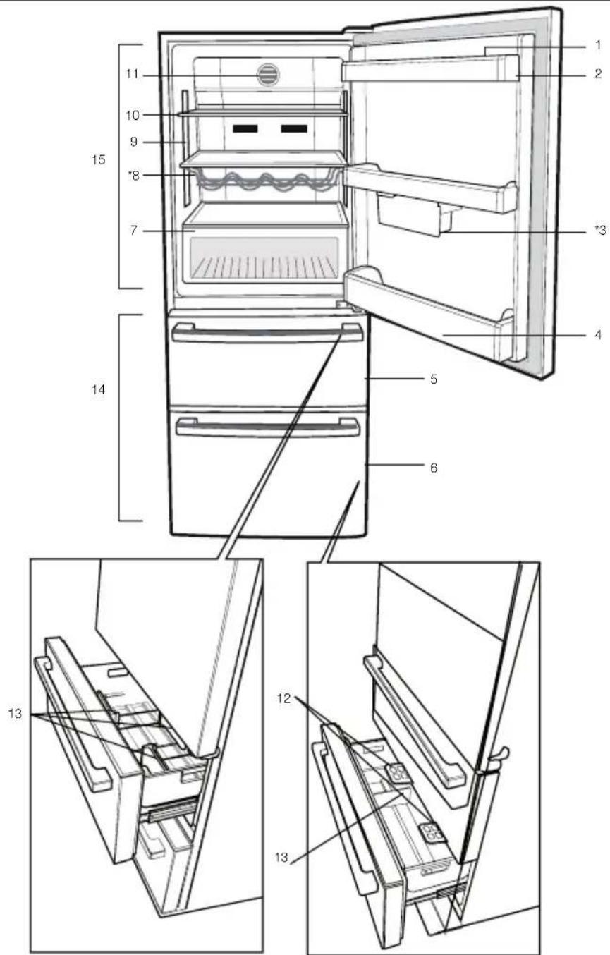 BEKO CN 151720 X - Kylskåp - 1