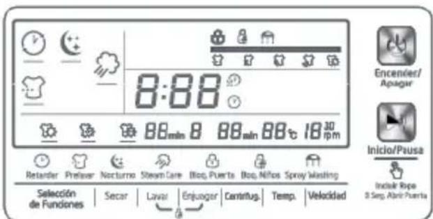 8:00 88min 8 88min 88° 18 30 rpm Retender Prefeer Nocturno Stearn Care Bloq, Puerta Bloq, Niños Spray/Wasting Selección de Funciones | Secar | Lavar | Enjuoger | Centritug. | Temp. | Velocidad Encenter/Apagar Inicio/Pausa Indicir Rope S Sep. Abril Puerta