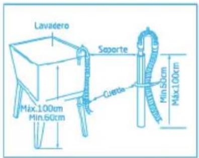 Lavadero Soporte Cuerta Máx.100um Min.60cm Mín.50cm Máx100cm