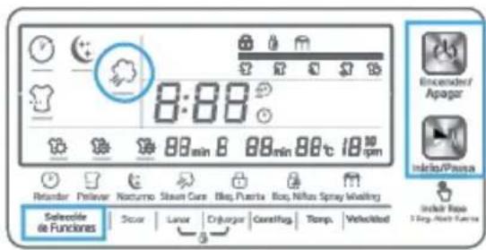 8:00 88min 88min 88°C 180 rpm Retender Prélvar Nocturno Stuen Cane Elag Puerta Boc Niflas Spray Ismailing Selecible de Funções Secur Lunar Crjurgar Constflug. Temp. Velecidad Incendor/Apagar Indice/Pasta Indice Rasa 3 Bag-Noty Fatti