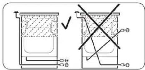 Technical diagram showing two cross-sectional views of a container with internal compartments and labeled components, including checkmark and crossed-out lines.