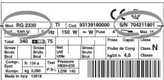 Mod. RG 2330 TI Cod. 93139180000 S/N 704211801 240 V-5 Hz 150 W n-W Fuse A Max 15 Total 340 x+2 75 Gross Bruto Brut Gross Bruto Brut Compr. R 134 a Test Pressure HIGH-235 Syst. P.S-I. Kompr. kg 0,090 LOW 140 Made in Italy 13918 Freez. Capac Class Poder de Cong Clase N kg/24 h 4,0 Classe