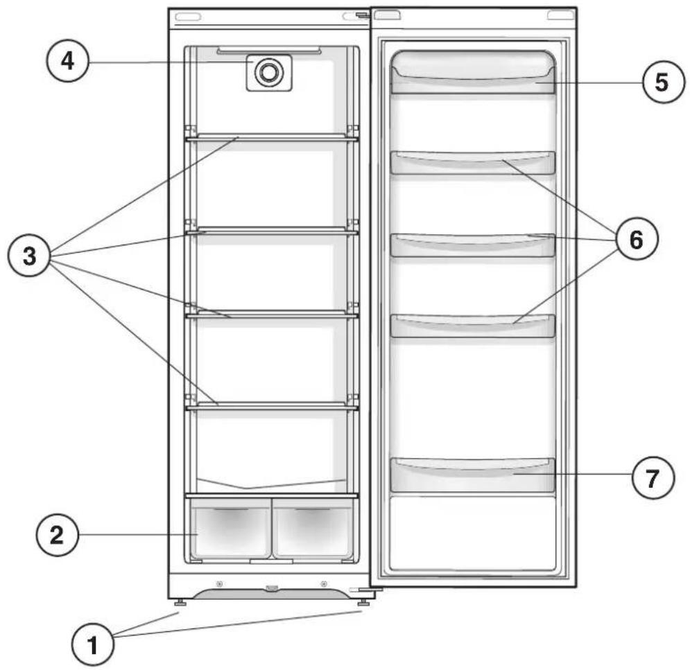 HOTPOINT SDSY 1721 V J - ON/OFF - 1