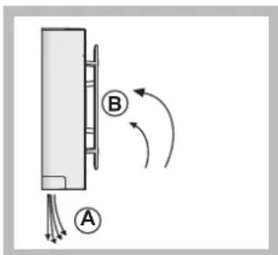 HOTPOINT SDSY 1721 V J - AIR\* - 1