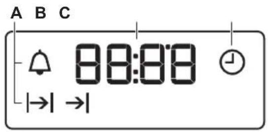 A B C 08:08 |→| →|