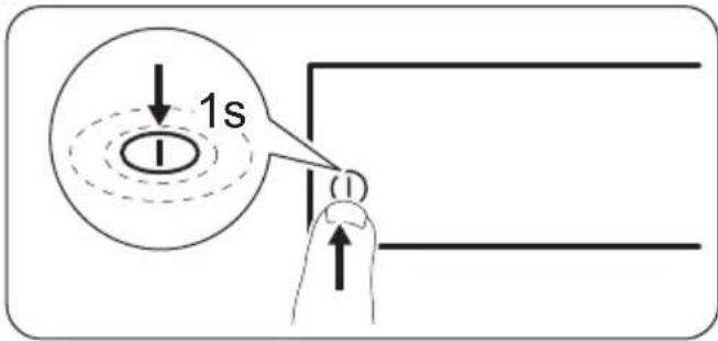 1s I (I)
