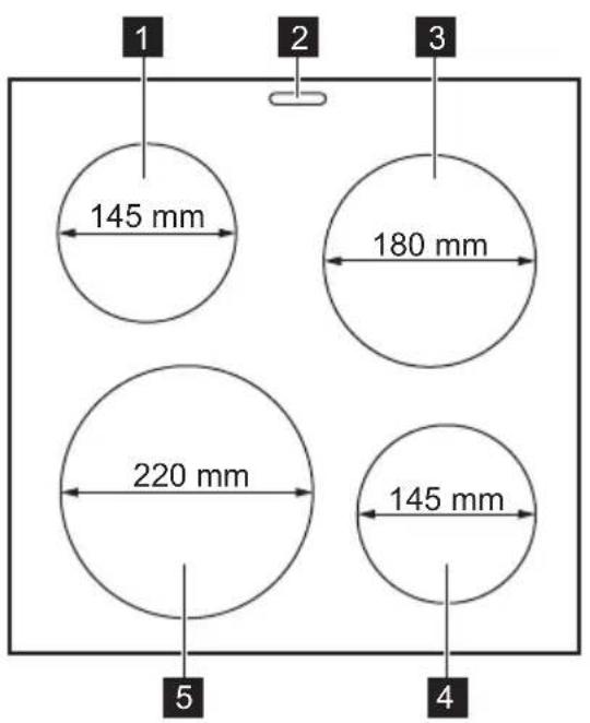 1 2 3 145 mm 180 mm 220 mm 145 mm 5 4