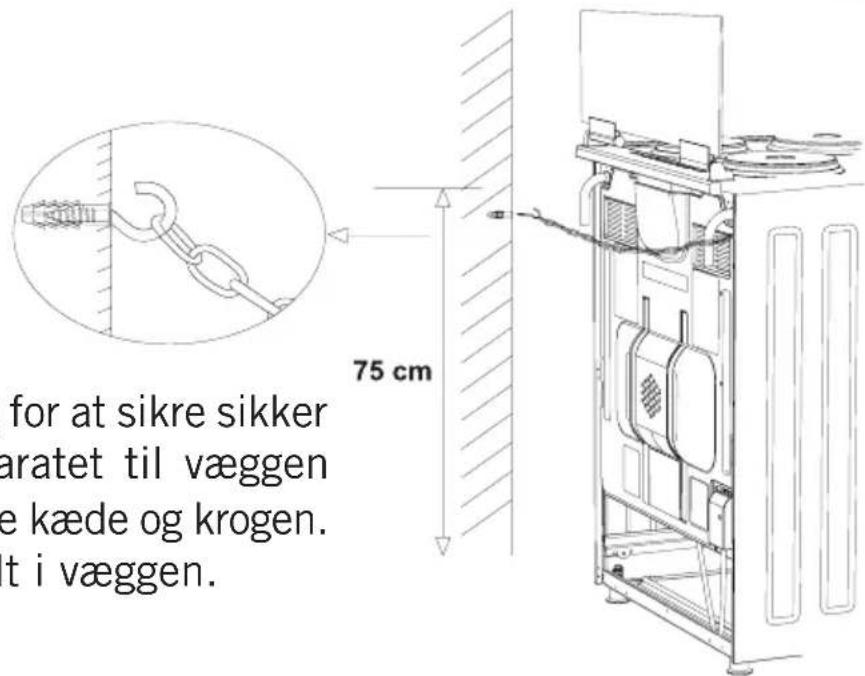 for at sikre sikker aratet til væggen e kæde og krogen. t i væggen.