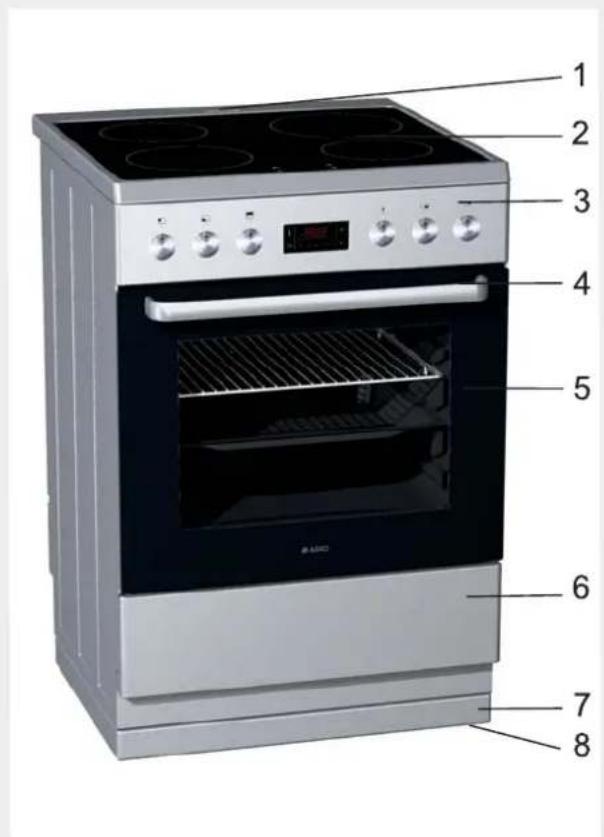 ASKO CI9664W - BESKRIVELSE AF APPARATET - 1