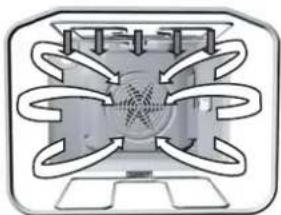 ASKO CI9662S - Overvarme/undervarme - 4