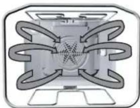 ASKO CI9662S - Vejledning - 3