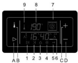 9 8 7 ↓ 190° A: 16.40 ° D: > A = - + - AB 1 2 3 4 5 6 CD