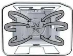 ASKO CI9662W - Vejledning - 3