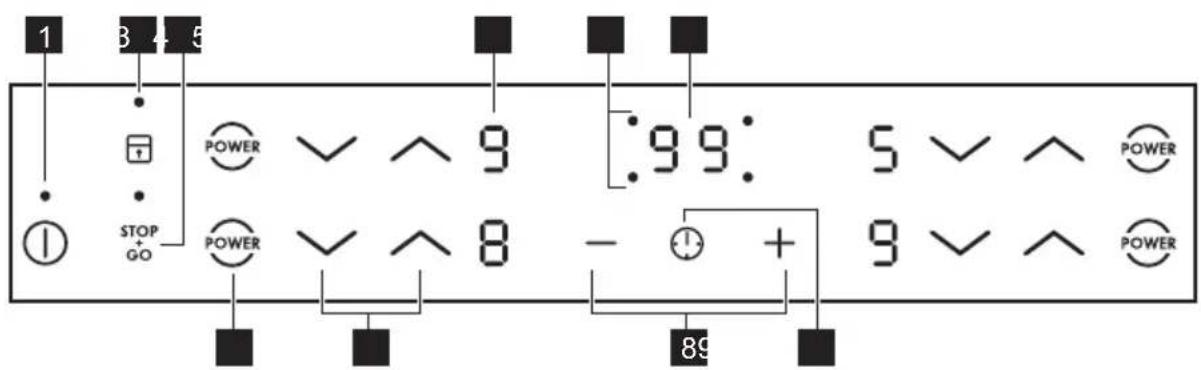 1 3 4 5 POWER STOP GO POWER 9 99: 5 POWER POWER 8 - + 9 POWER 89