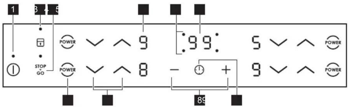 1 3 4 5 POWER 9 :99: 5 POWER STOP GO POWER 8 - + 9 POWER 89