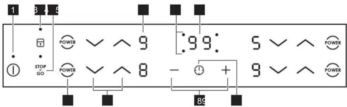 1 3 4 5 POWER STOP GO POWER 9 99: 5 POWER POWER 8 - + 9 POWER 89