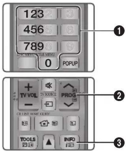 123 456 789 DISC MENU STYLE MENU 0 POPUP TV VOL TV SOURCE PROG CHE LIST HOME GUIDE TOOLS ▲ INFO i