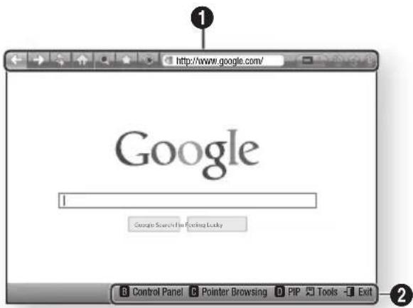 1 http://www.google.com/ Google Google Search For Finding Lucky B Control Panel C Pointer Browsing D PIP Tools - Exit 2