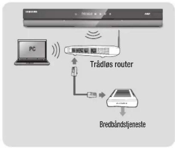 SAMSUNG BD-E8300N - | BEMÆRK | - 1