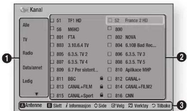 Kanal Alle TV Radio Data/annet Ledig 51 TF1 HD 56 M6HD 801 FTA 803 3.10.6.4 TV 805 6.3.5. TV 2 807 6.3.5. TV 4 809 6.7 Per sistent... 811 BBC 813 CANAL+FILM 815 CANAL+Sport S2 France 2 HD 800 802 NOVA 804 6.10B Bad Rec... 806 6.3.5. TV 3 808 6.3.5. TV 5 810 Aplikace MHP 812 CANAL+ 814 CANAL+FILM2 816 CNN