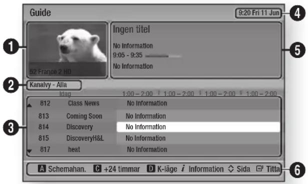 Guide 9:20 Fri 11 Jun Ingen titel No Information 9:05 - 9:35 No Information 52 France 2 HD Kanalvy - Alla Idag 1:00 - 2:00 1:00 - 2:00 1:00 - 2:00 1:00 - 2:00 812 Class News No Information 813 Coming Soon No Information 814 Discovery No Information 815 DiscoveryH&L No Information 817 heat No Information A Schemahan. C +24 timmar D K-läge i Information ◇ Sida ▼ Titta