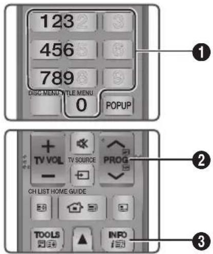 123 456 789 DISC MENU TITLE MENU 0 POPUP + TV VOL - TV SOURCE PROG CH LIST HOME GUIDE TOOLS ▲ INFO ① ② ③