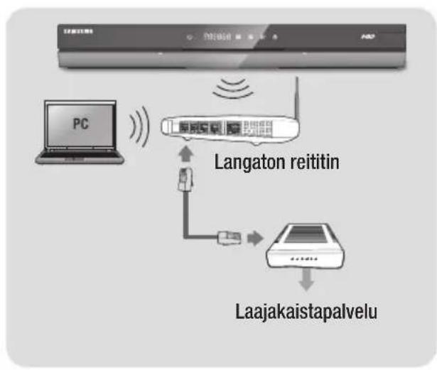SAMSUNG BD-E8300N - | HUOMAUTUS | - 1