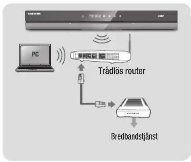 SAMSUNG BD-E8300N - | OBS! | - 1