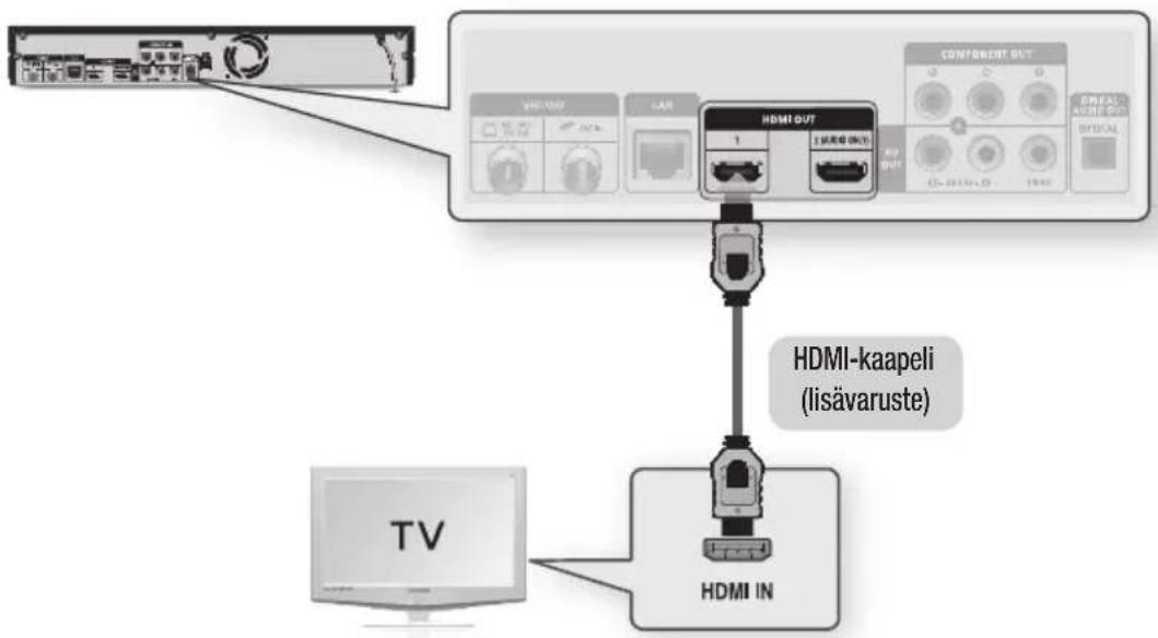 SAMSUNG BD-D8900N - Tapaus 1 : Kytkeminen HDMI-liitännällä varustettuun televisioon – Paras laatu (Suositeltu) - 1