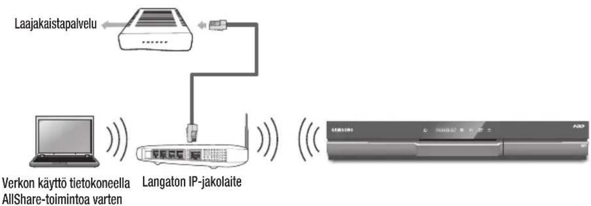 SAMSUNG BD-D8900N - Langaton verkko - 1
