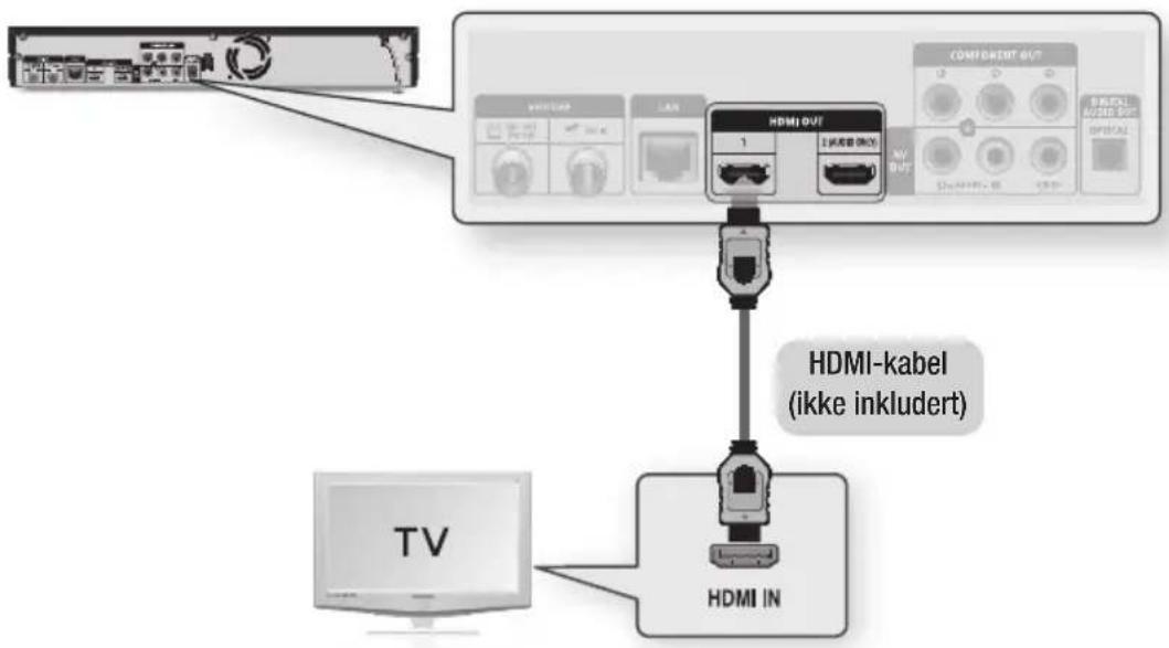 HDMI OUT 1 2 HDMI-kabel (ikke inkludert) HDMI IN TV